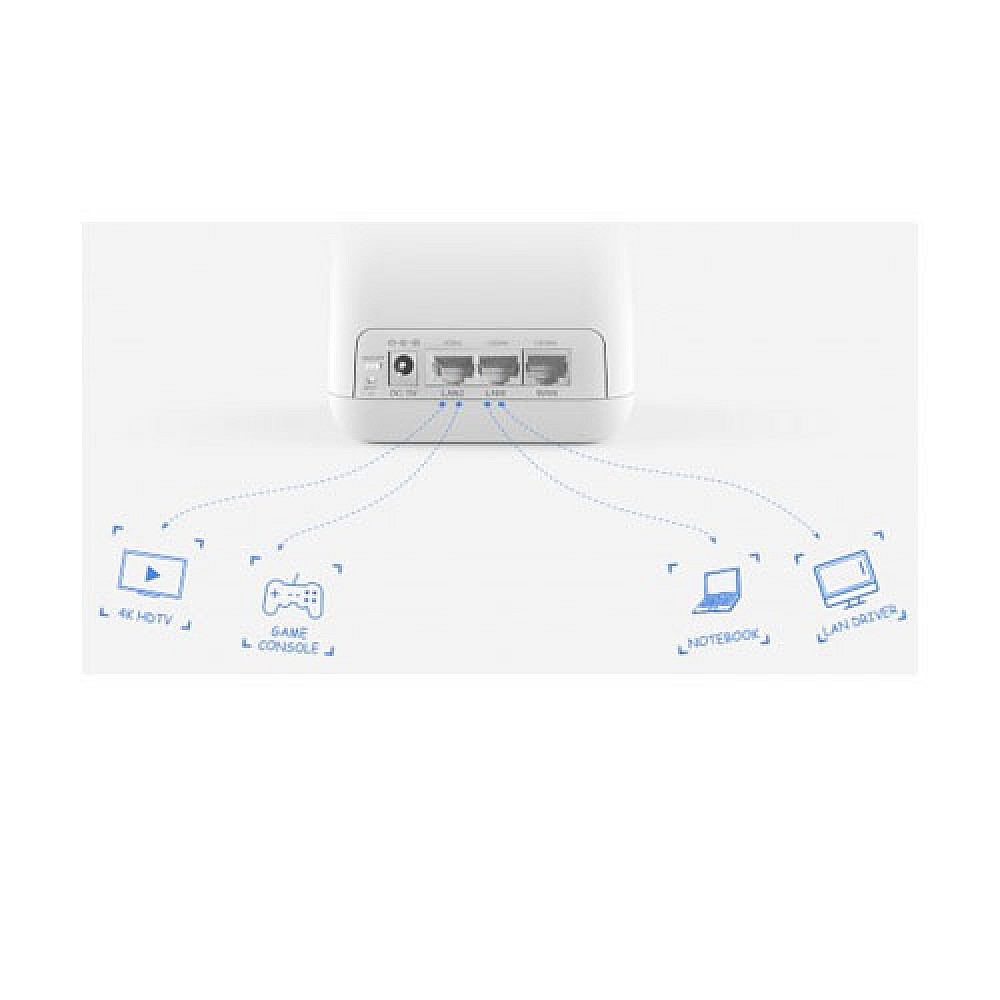 Wavlink WN535K3 Home Mesh Router price in Bangladesh