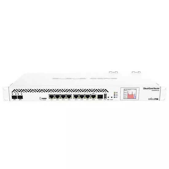 Mikrotik CCR1036-8G-2S Router